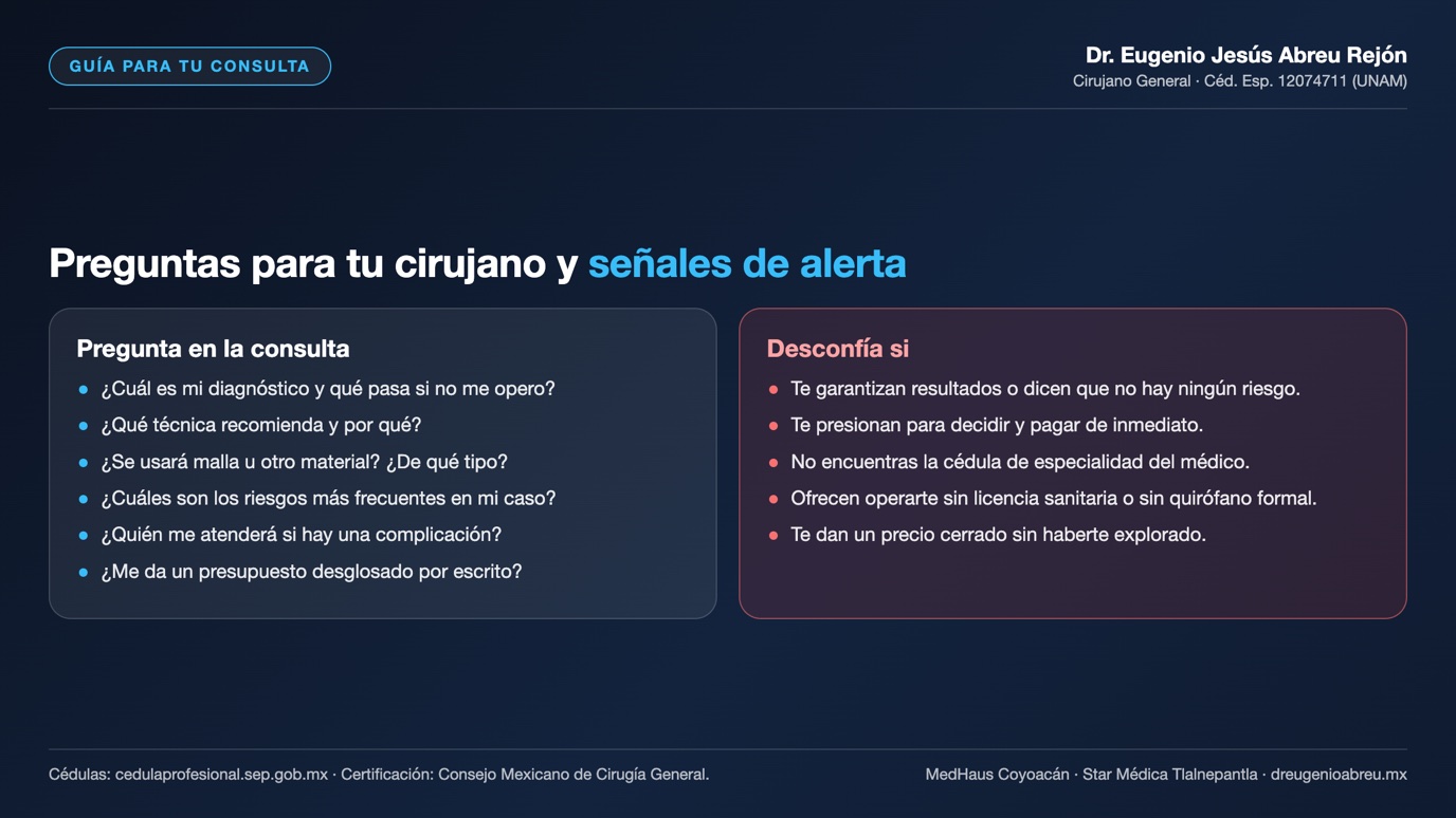 Lámina: preguntas para la consulta con el cirujano y señales de alerta