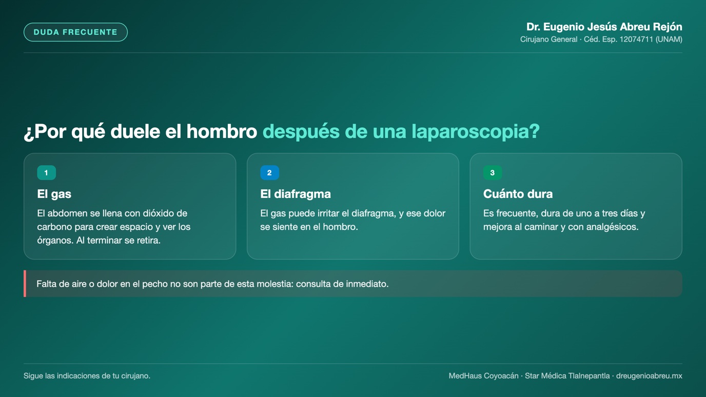 Lámina: por qué duele el hombro después de una laparoscopia y cuánto dura